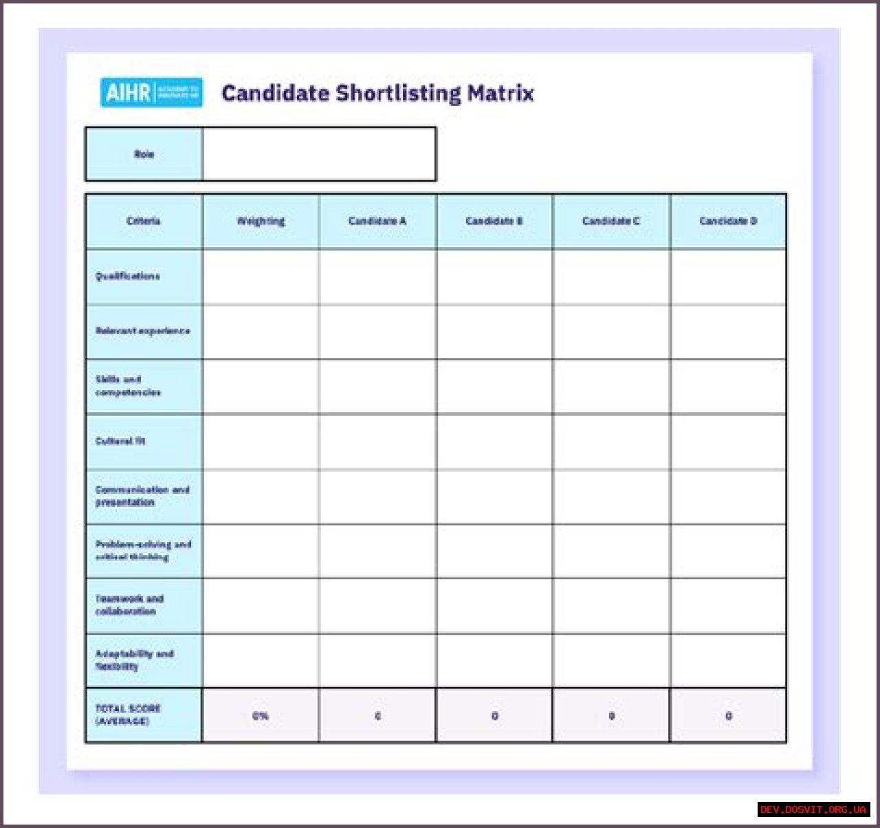 A Comprehensive Guide To Understanding Google Rank Monitor.