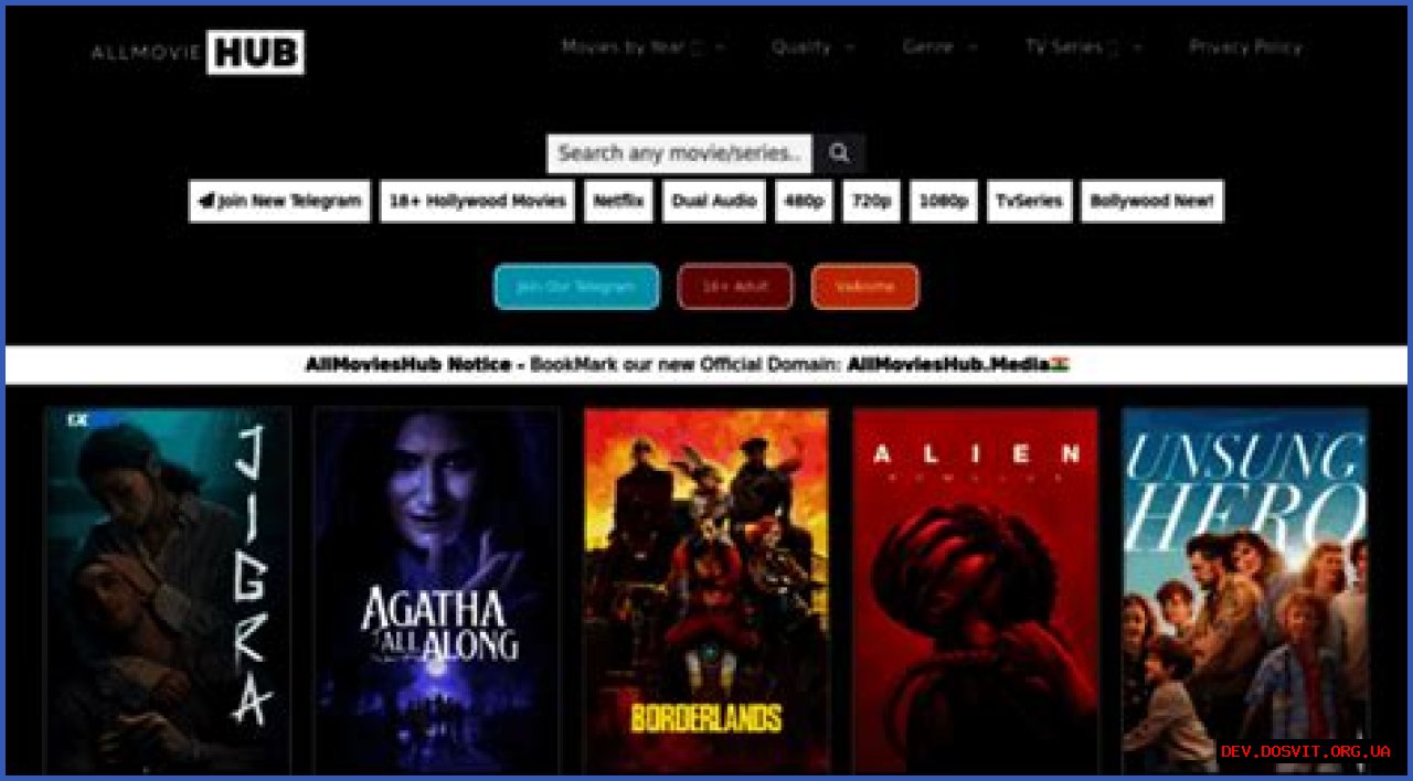 AllMoviesHub 300MB Movies: The Ultimate Guide To Downloading Movies