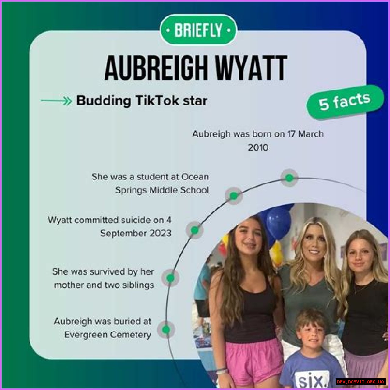 Aubreigh Wyatt: A Tragic Story Of Loss And Heartbreak