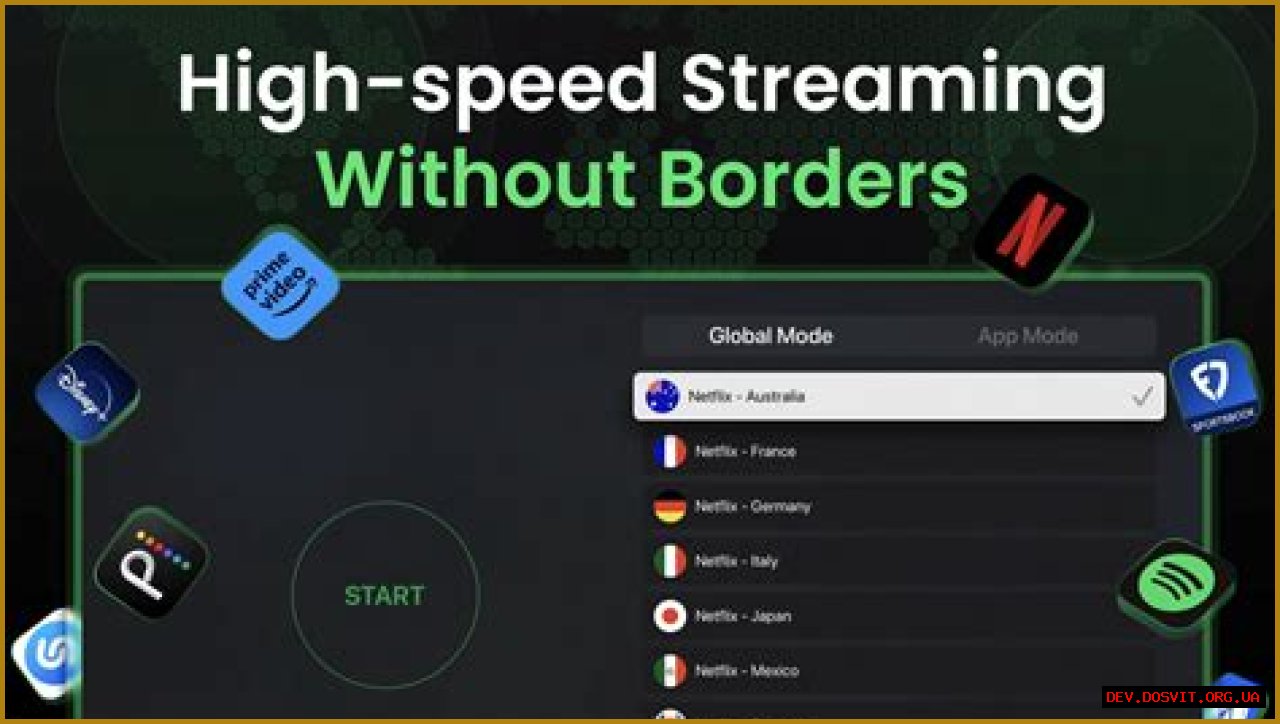 Exploring HDForHub: Your Ultimate Guide To High-Definition Streaming