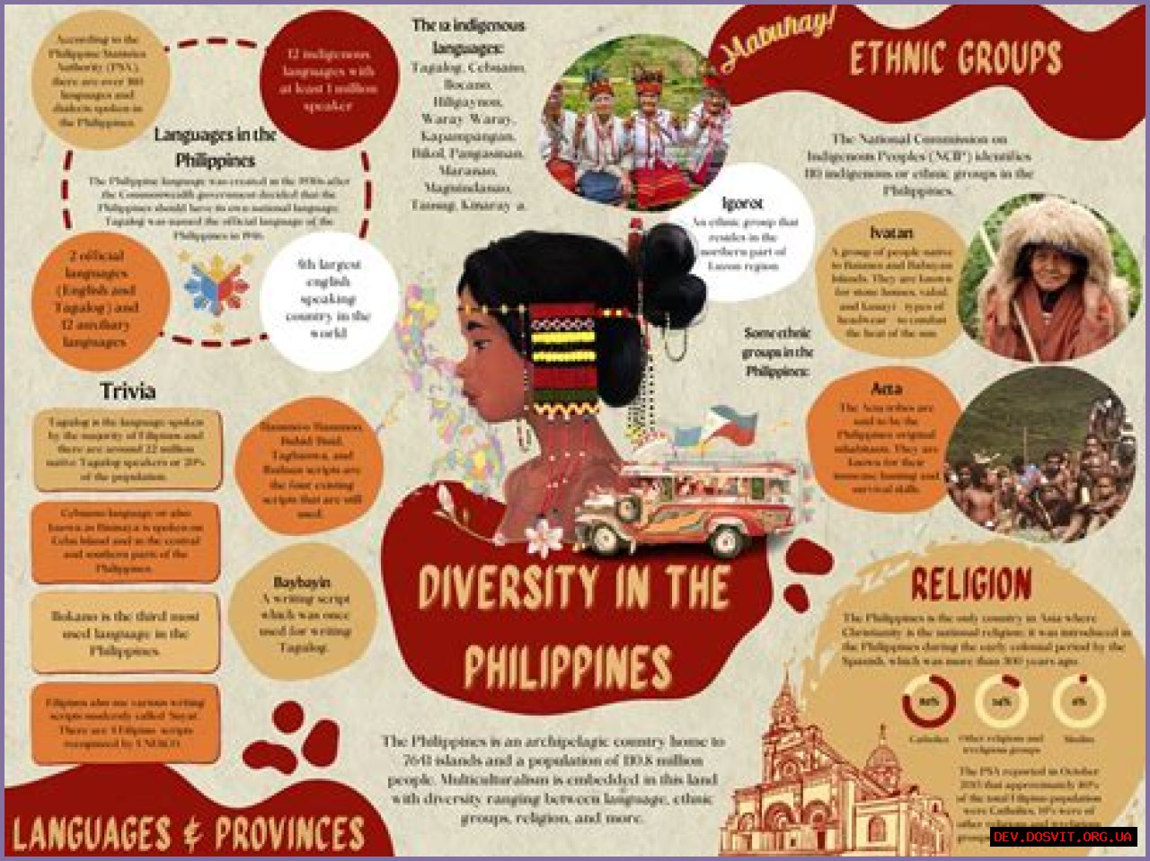 Exploring Jude Ethnicity: History, Culture, And Identity