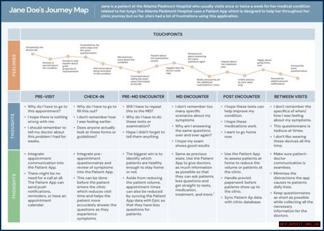 Ree Drummond Cancer: A Journey Through Health Challenges