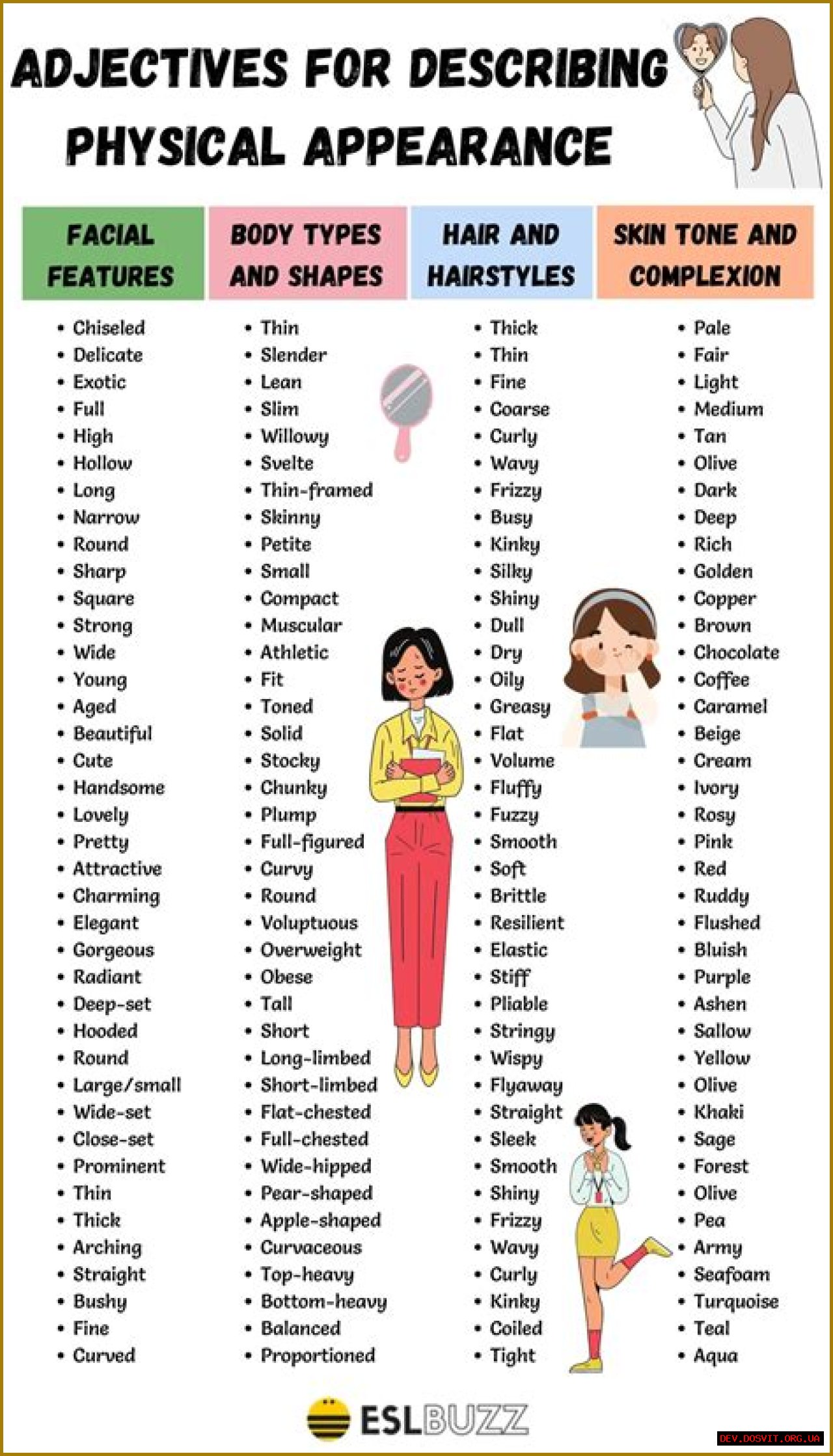 Sabrina Carpenter Dimensions: A Comprehensive Look At Her Physical Attributes And Career