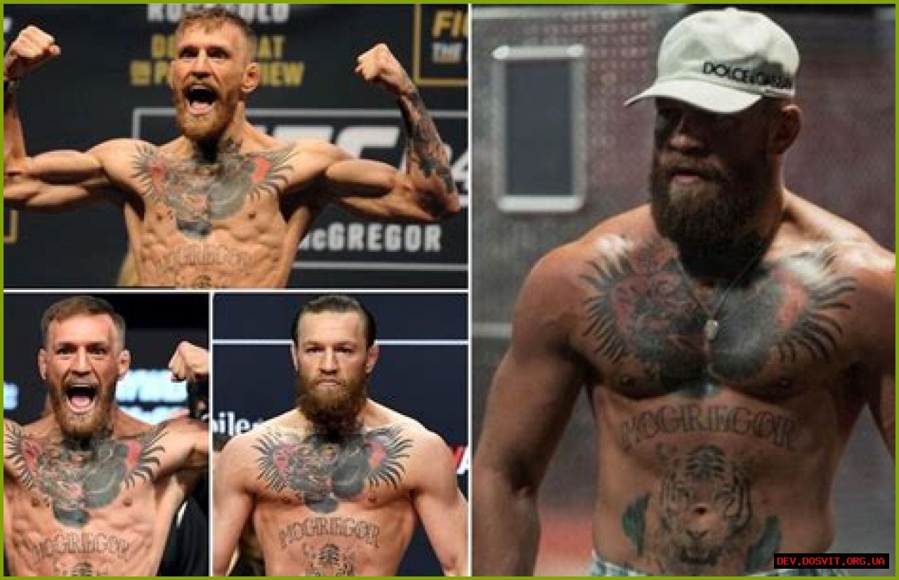 Understanding Conor McGregor's Height: A Comprehensive Overview